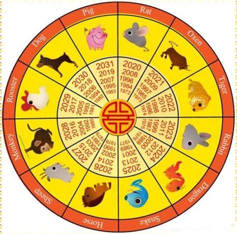 lunar calendar 2019 chinese new year